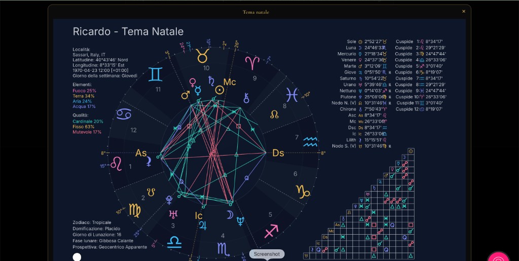 Tema natale con ruota zodiacale, posizioni planetarie e griglia degli aspetti